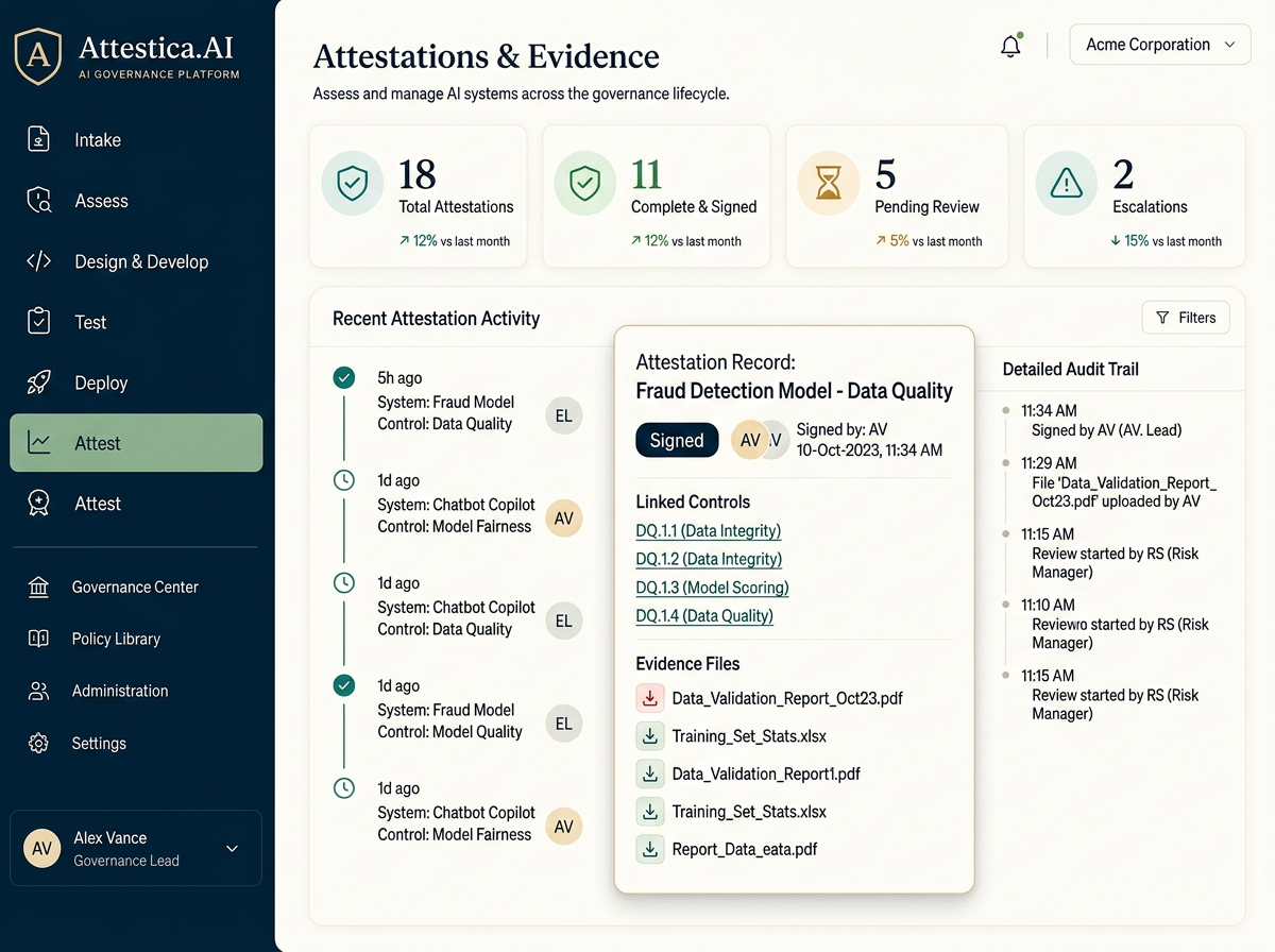 Attestica Attestations & Evidence